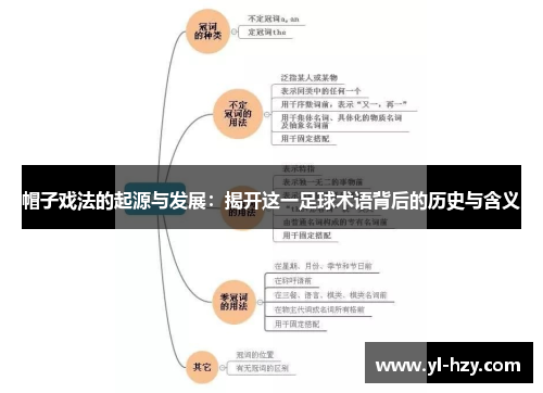 帽子戏法的起源与发展:揭开这一足球术语背后的历史与含义 帽子戏法的起源与发展:揭开这一足球术语背后的历史与含义